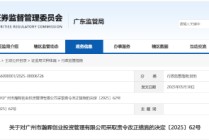 信息披露、更新、投资者资产证明等四项违规！瀚晖创投被责令改正