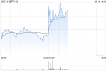 瑞声科技将于6月18日派发末期股息每股0.35港元
