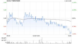 麦格理：降维他奶国际目标价至7.4港元 下调净利润预测