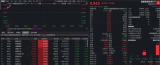 美“创世纪计划”启动！港股芯片高能反转，首只聚焦港股芯片产业链的港股信息技术ETF(159131)放量大涨超3%