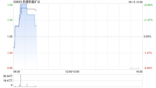 新疆新鑫矿业完成收购新疆华瓯矿业51%股权