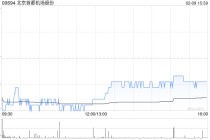 大摩：北京首都机场股份去年亏损远超预期 评级“减持”