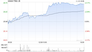 高盛：料中国人寿今年全年派息同比增23%超预期 维持“中性”评级