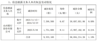 山西银行，背后有高人指点