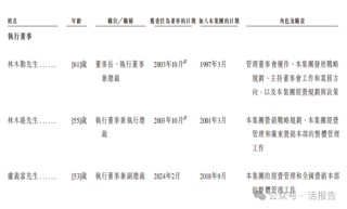 连续四年蝉联第一，「东鹏饮料」正式递表，净利年复合增长51.96%