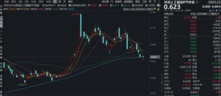 7次提及！从1.2万亿到10万亿，AI发展潜藏强劲增量！华宝基金科创人工智能ETF（589520）近5日吸金3660万元