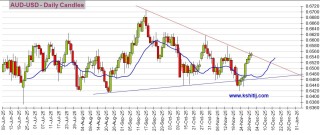 日本加息前景“大变脸”！美国重量级数据恐点燃行情