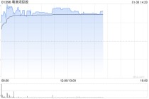 粤港湾控股午前涨近9% 公司收购天顿数据转型AI算力赛道
