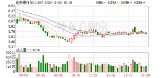 北京银行被罚款逾2500万元 另有11名工作人员遭罚