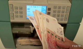 地缘冲突升级与避险情绪拖累英镑，谨防破位下行