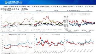 原油周报：地缘溢价仍未消退，基本面尚待回归