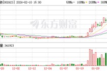 亚玛顿：公司具备钙钛矿用核心材料导电玻璃和背板玻璃的量产的能力