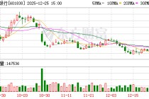 成都银行12月25日大宗交易成交370.00万元
