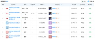 宗馥莉，正式接班娃哈哈！