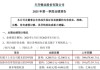 锂业巨头，预计一季度扭亏为盈！