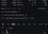 消息称小马智行拟以保密形式赴香港上市？公司回应称：不予置评
