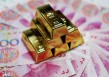 评估黄金投资的可行性不同黄金投资方式有何风险？