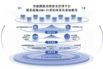 新股前瞻|极视角冲刺港股IPO：AI视觉赛道“卖铲人”潜力可期，盈利波动困境难解