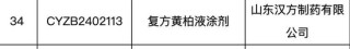 知名药企IPO关键期，被曝销售行贿，一款药撑起公司超99%收入