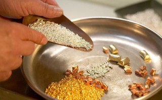 通胀期黄金应该持有多少比例？