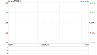 星盛商业出售常州商管的100%股权