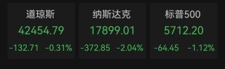 签了！特朗普：永久25%关税
