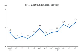 ETF日报：存单与回购价差处于高位，待存单利率跟降后，长债利率或将打开下行空间，可关注十年国债ETF