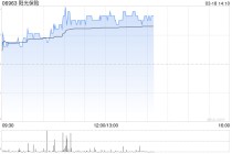 中金：维持阳光保险“跑赢行业”评级 利润好于预期、NBV高增