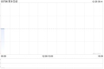 家乡互动认购若干理财产品