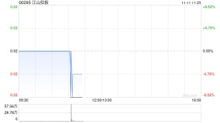 江山控股前10个月太阳能发电站总发电量约为25.66万兆瓦时 同比下降6.5%