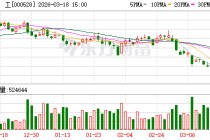 柳工：目前公司未涉及人形机器人领域