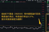 发生了什么？本周信创霸屏、热度飙升，资金逢跌进场抢筹，信创ETF基金（562030）10日吸金1.16亿元