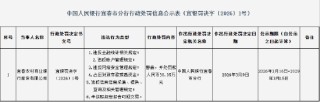 宜春农村商业银行被罚88万元：违反网络安全管理规定等