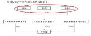周四复牌！600358，重大重组预案公布