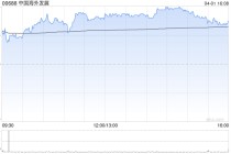 晨星：下调中国海外发展公允价值预测10% 业绩不佳但料2027年好转