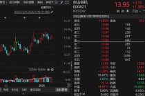 京山轻机回应被ST：追溯性程序完结，目前运营一切正常