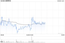 西部证券：首予速腾聚创“买入”评级 激光雷达龙头进军全球市场