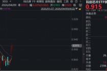 中国“芯”显韧性，仕佳光子、中船特气携手新高！华宝基金科创芯片ETF（589190）逆市上涨，锚定高景气