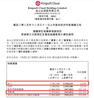 雷军，辞职董事长！