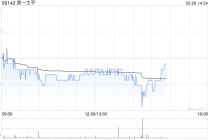 第一太平：PLDT年度权益持有人应占收益净额300.11亿披索 同比下降7.1%