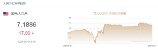 人民币兑美元中间价报7.1886，下调17点