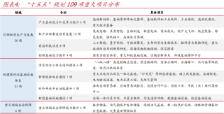 国盛证券首席经济学家熊园透视“十五五”规划：焦点与路径