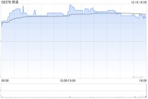 保诚于12月18日斥资836.86万英镑回购74.34万股