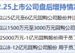 2月25日增减持汇总：赛诺医疗等4股增持 格力电器等13股减持（表）