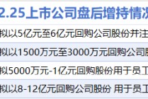 2月25日增减持汇总：赛诺医疗等4股增持 格力电器等13股减持（表）