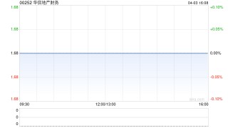 华信地产财务公布蔡基鸿出任董事总经理