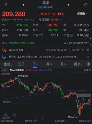 分析师：将美国所有iPhone组装业务迁至印度不现实