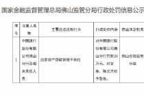 中国银行佛山分行被30万元：固定资产贷款管理不到位
