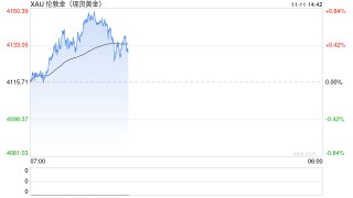 事关黄金业务！建设银行：本月15日启用新版个人黄金积存业务交易规则