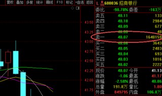多只权重股，尾盘现巨额压单